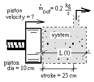 Boost System