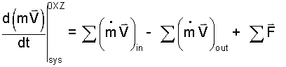 Mom 4