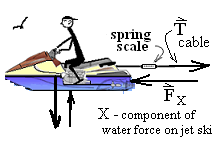 cable_force.png