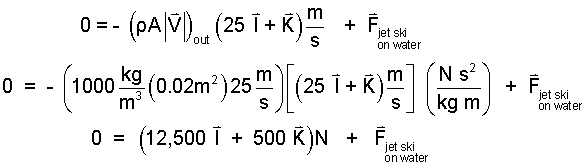 Flow Energ 4