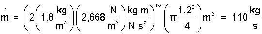 Pitot Static Eqn