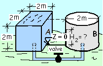 Tanks Of Water