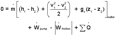 Aquarium Eqn1