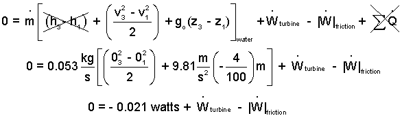 Aquarium Eqn1b