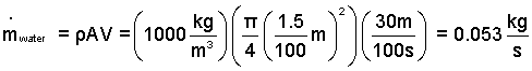 Aquarium Eqn2a