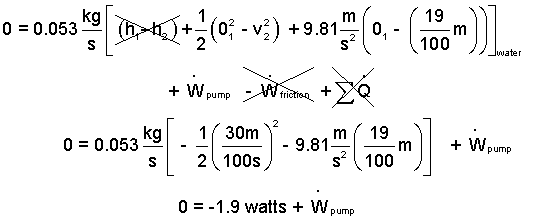 Aquarium Eqn2b
