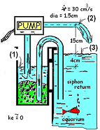 Aquarium Pump X