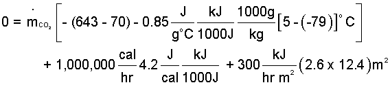 Maeku 7