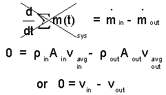 Horizontal 5