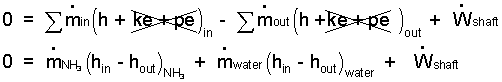 Ammonia Eqn 2