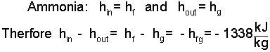 Ammonia Eqn 3