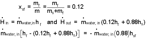 Ammonia Eqn 4