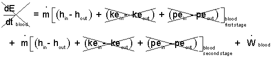 Pump 2