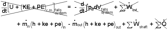 Niag 1