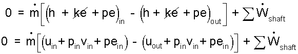 Niag 2