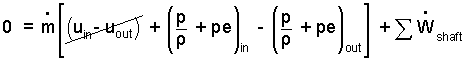 Niag 3