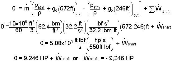 Niag 4