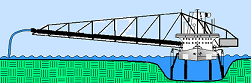 ZULIA Smallest