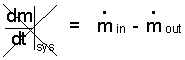 Eqn Z1