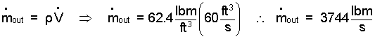 Eqn Z2