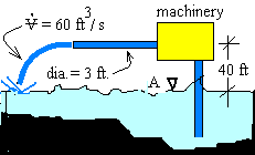 Schematic Zulia
